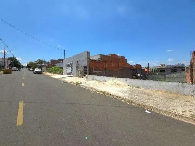 Terreno venda em Região Imediata de Campinas, Região Metropolitana de Campinas