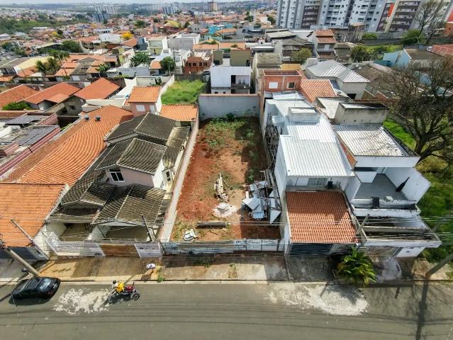 Terreno venda em Região Imediata de Campinas, Região Metropolitana de Campinas