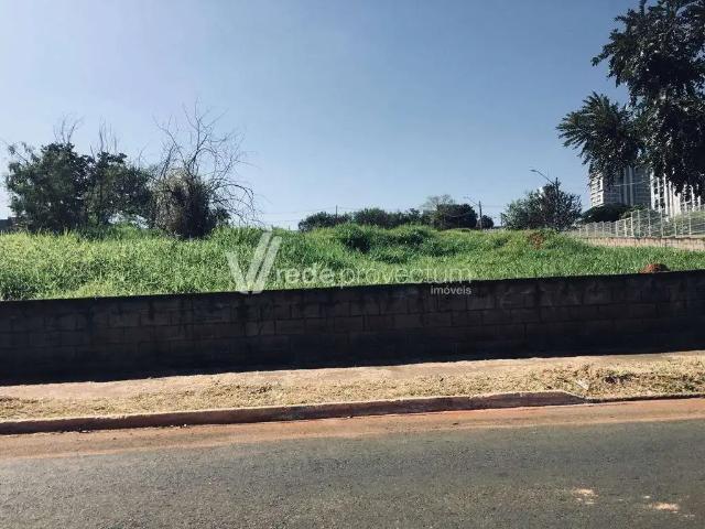 Terreno venda em Região Imediata de Campinas, Região Metropolitana de Campinas