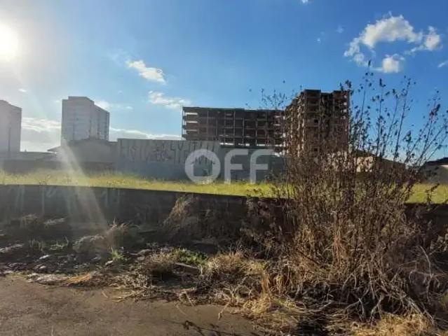 Terreno venda em Região Imediata de Campinas, Região Metropolitana de Campinas