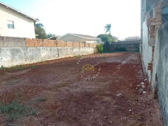 Terreno venda em Região Imediata de Campinas, Região Metropolitana de Campinas