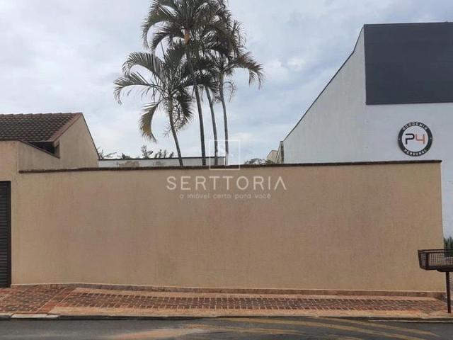 Terreno venda em Região Imediata de Campinas, Região Metropolitana de Campinas