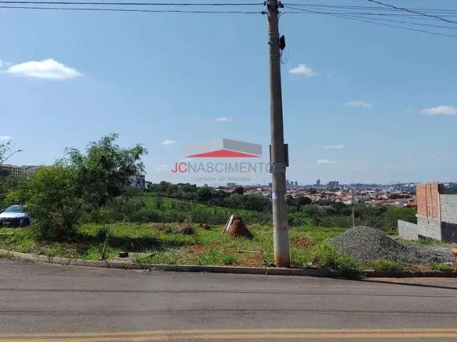 Terreno venda em Região Imediata de Campinas, Região Metropolitana de Campinas