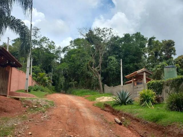Terreno venda em Região Imediata de Sorocaba, Região Metropolitana de Sorocaba