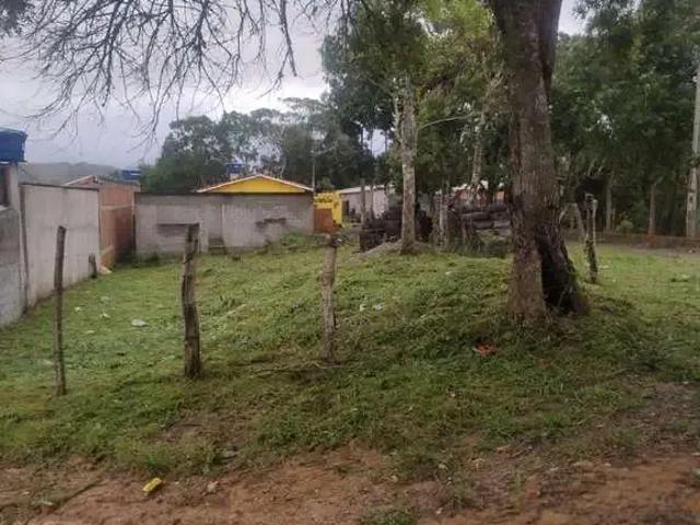 Terreno venda em Região Imediata de Sorocaba, Região Metropolitana de Sorocaba
