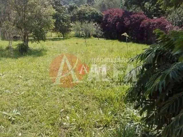 Terreno venda em Região Imediata de Sorocaba, Região Metropolitana de Sorocaba