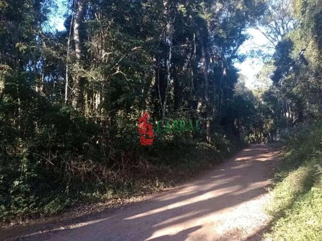 Terreno venda em Região Imediata de Sorocaba, Região Metropolitana de Sorocaba