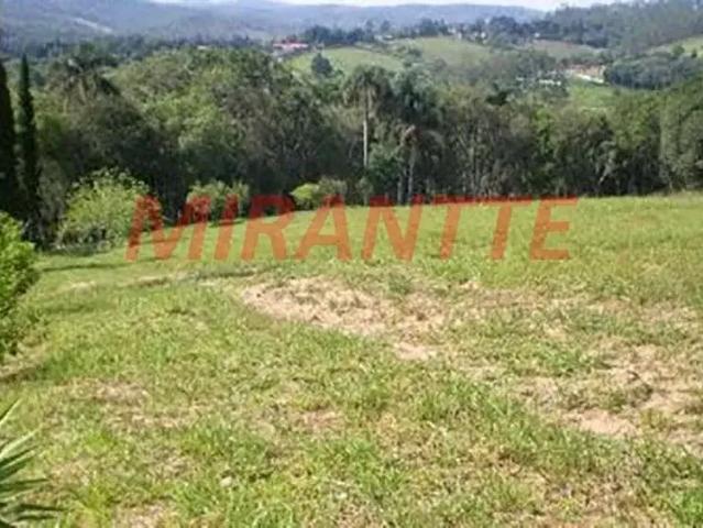 Terreno venda em Região Imediata de Sorocaba, Região Metropolitana de Sorocaba