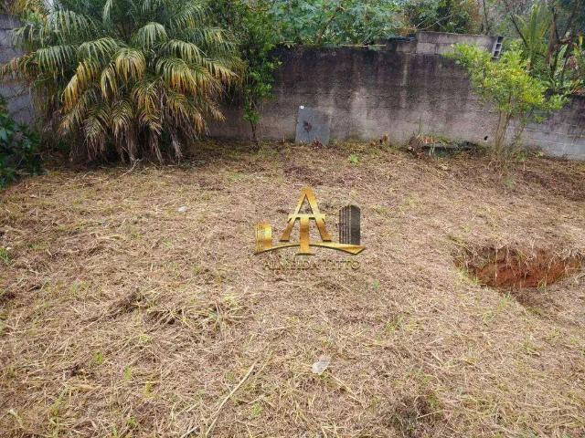 Terreno venda em Região Imediata de Sorocaba, Região Metropolitana de Sorocaba