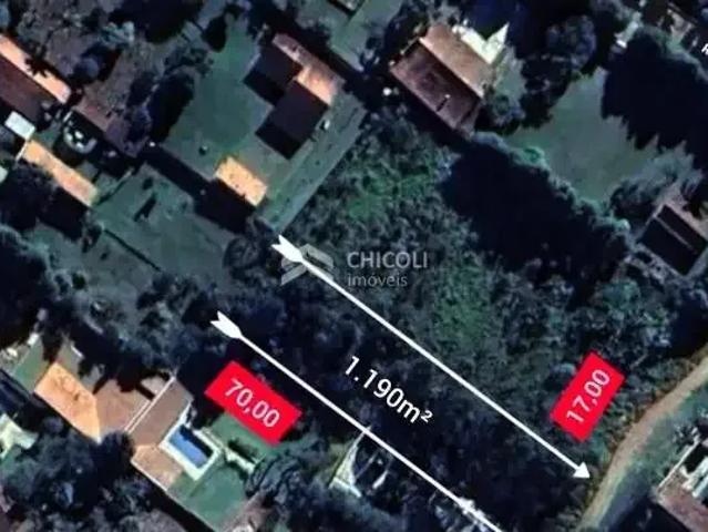 Terreno venda em Região Imediata de Sorocaba, Região Metropolitana de Sorocaba