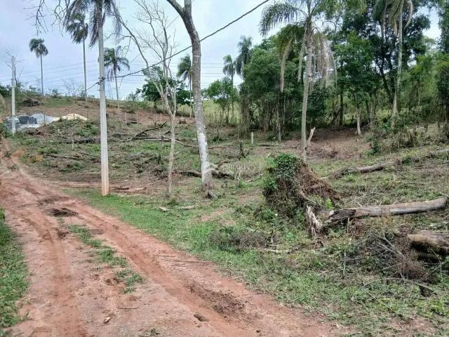 Terreno venda em Região Imediata de Sorocaba, Região Metropolitana de Sorocaba
