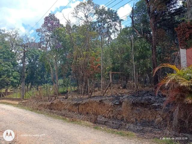 Terreno venda em Região Imediata de Sorocaba, Região Metropolitana de Sorocaba