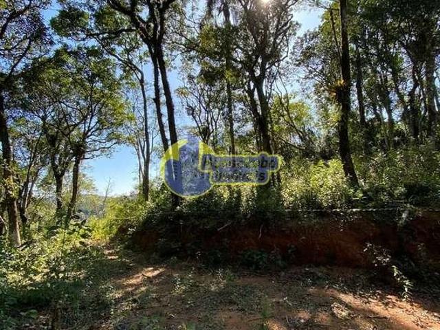 Terreno venda em Região Imediata de Sorocaba, Região Metropolitana de Sorocaba