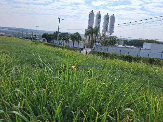 Terreno venda em Região Imediata de Campinas, Região Metropolitana de Campinas