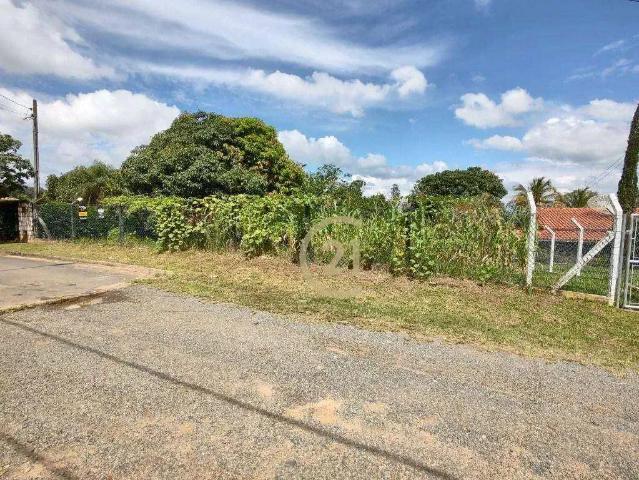 Terreno venda em Região Imediata de Campinas, Região Metropolitana de Campinas