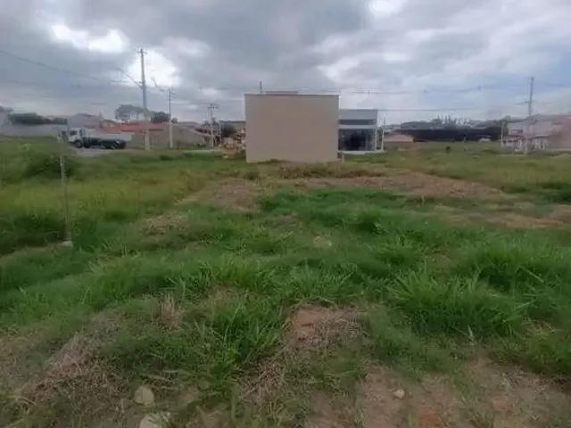 Terreno venda em Região Imediata de Campinas, Região Metropolitana de Campinas
