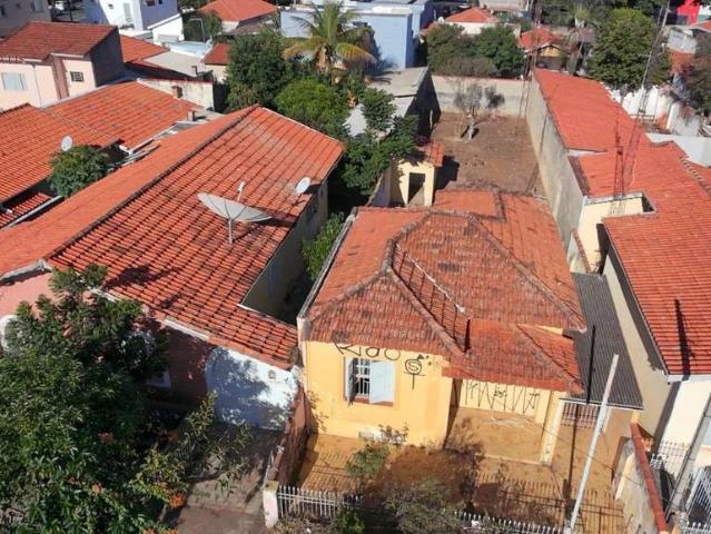 Terreno venda em Região Imediata de Campinas, Região Metropolitana de Campinas