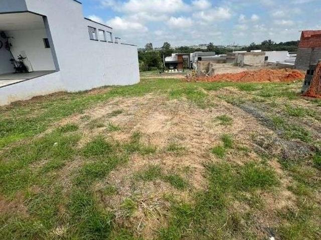 Terreno venda em Região Imediata de Campinas, Região Metropolitana de Campinas