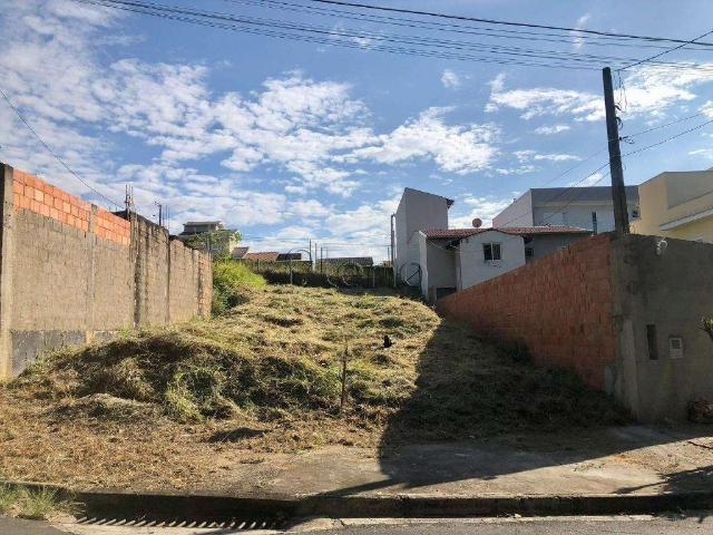 Terreno venda em Região Imediata de Campinas, Região Metropolitana de Campinas