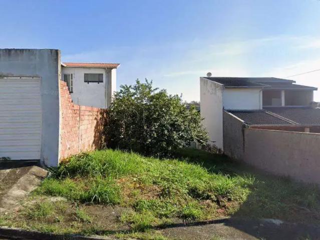 Terreno venda em Região Imediata de Campinas, Região Metropolitana de Campinas