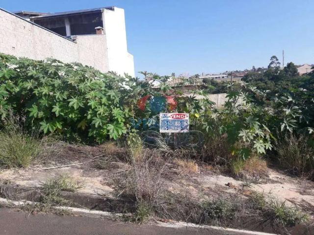 Terreno venda em Região Imediata de Campinas, Região Metropolitana de Campinas