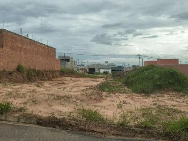 Terreno venda em Região Imediata de Campinas, Região Metropolitana de Campinas