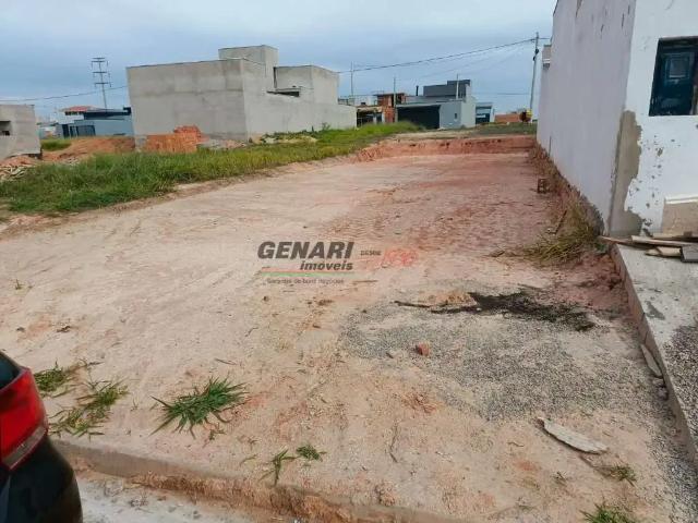 Terreno venda em Região Imediata de Campinas, Região Metropolitana de Campinas