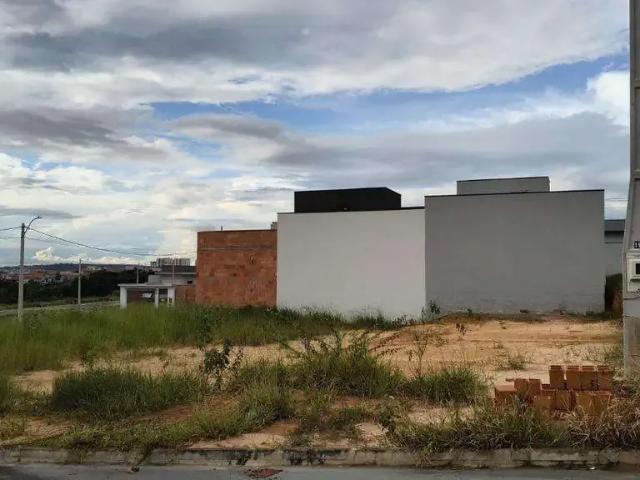 Terreno venda em Região Imediata de Campinas, Região Metropolitana de Campinas