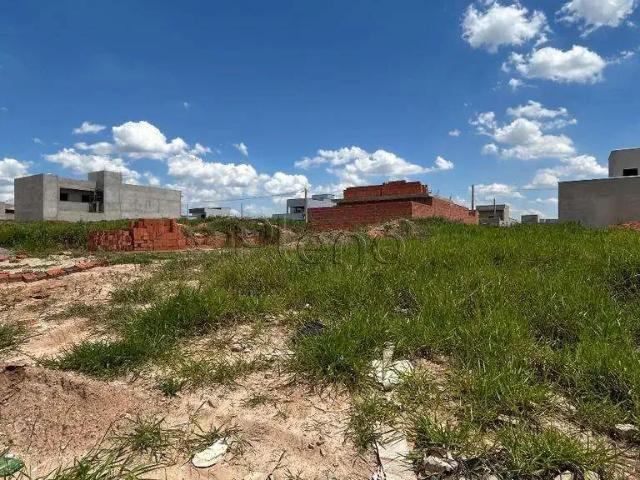 Terreno venda em Região Imediata de Campinas, Região Metropolitana de Campinas