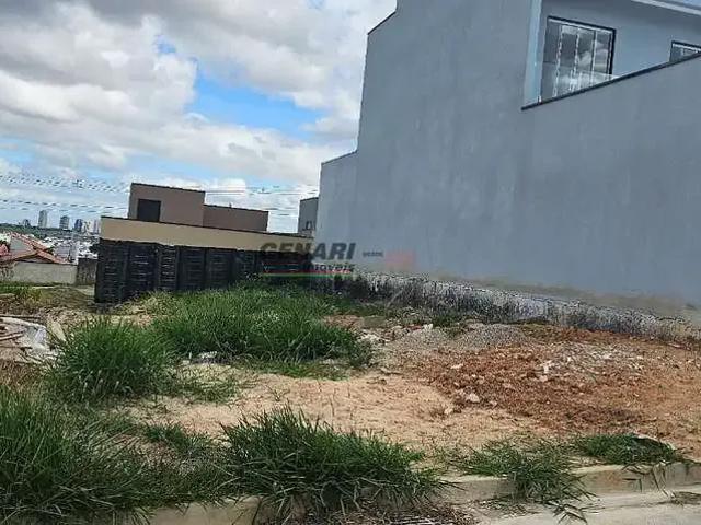Terreno venda em Região Imediata de Campinas, Região Metropolitana de Campinas