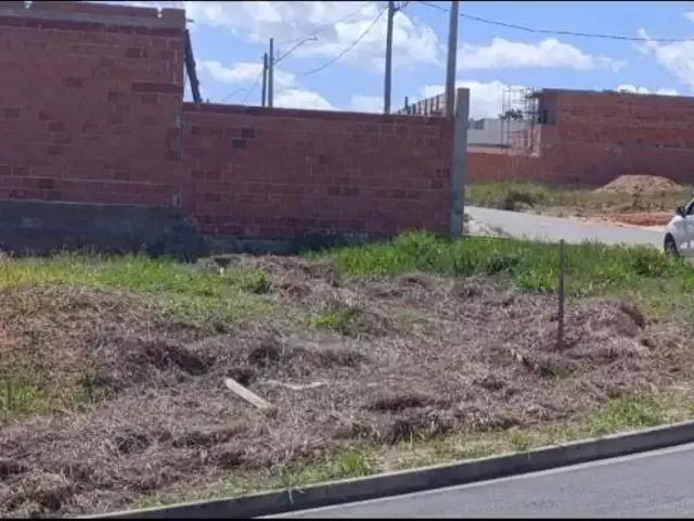 Terreno venda em Região Imediata de Campinas, Região Metropolitana de Campinas