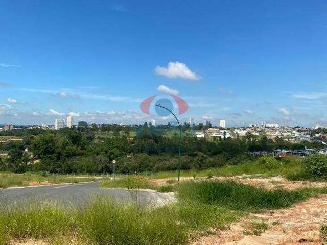 Terreno venda em Região Imediata de Campinas, Região Metropolitana de Campinas