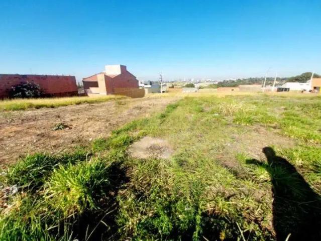 Terreno venda em Região Imediata de Campinas, Região Metropolitana de Campinas