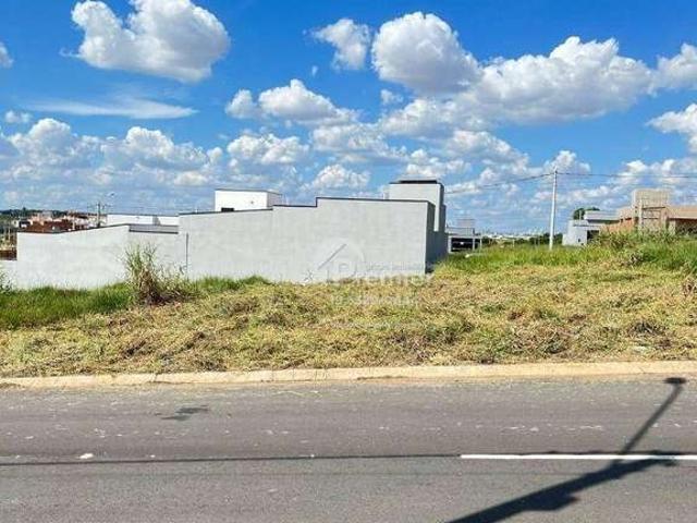Terreno venda em Região Imediata de Campinas, Região Metropolitana de Campinas