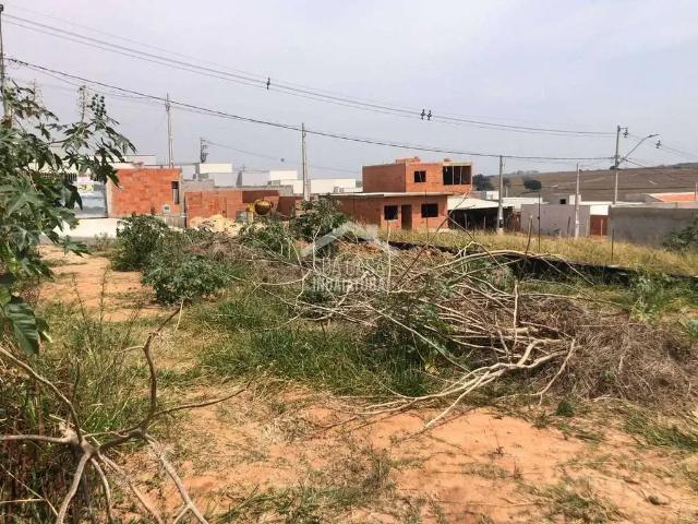 Terreno venda em Região Imediata de Campinas, Região Metropolitana de Campinas