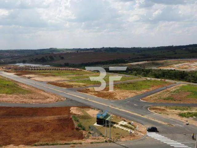 Terreno venda em Região Imediata de Campinas, Região Metropolitana de Campinas