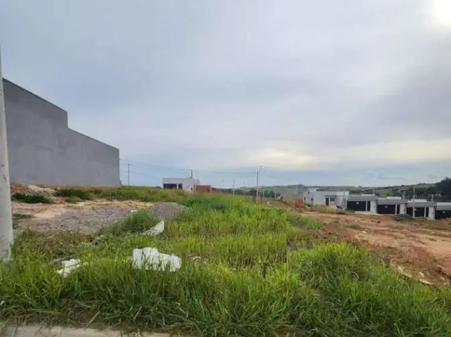 Terreno venda em Região Imediata de Campinas, Região Metropolitana de Campinas