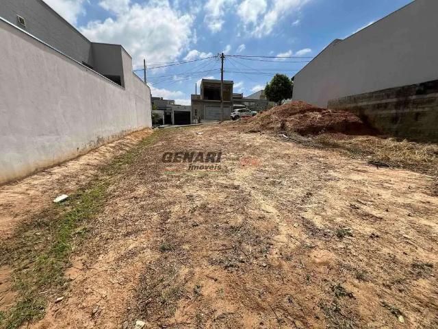 Terreno venda em Região Imediata de Campinas, Região Metropolitana de Campinas