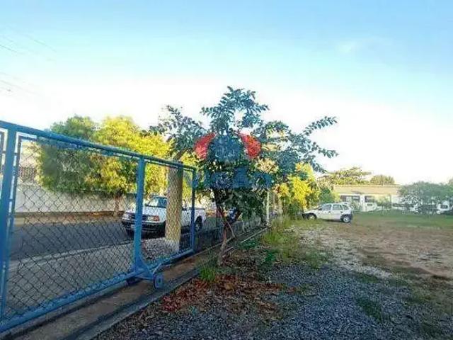 Terreno venda em Região Imediata de Campinas, Região Metropolitana de Campinas