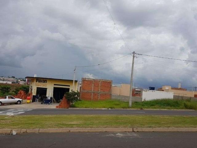 Terreno venda em Região Imediata de Campinas, Região Metropolitana de Campinas