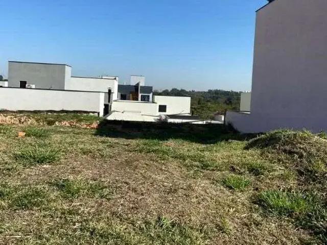 Terreno venda em Região Imediata de Campinas, Região Metropolitana de Campinas