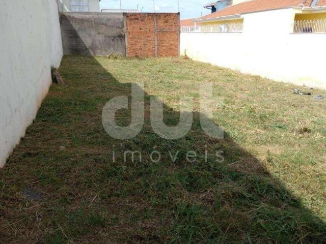 Terreno venda em Região Imediata de Campinas, Região Metropolitana de Campinas