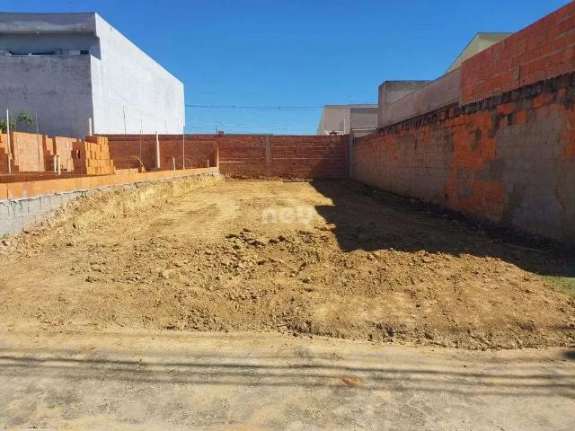 Terreno venda em Região Imediata de Campinas, Região Metropolitana de Campinas