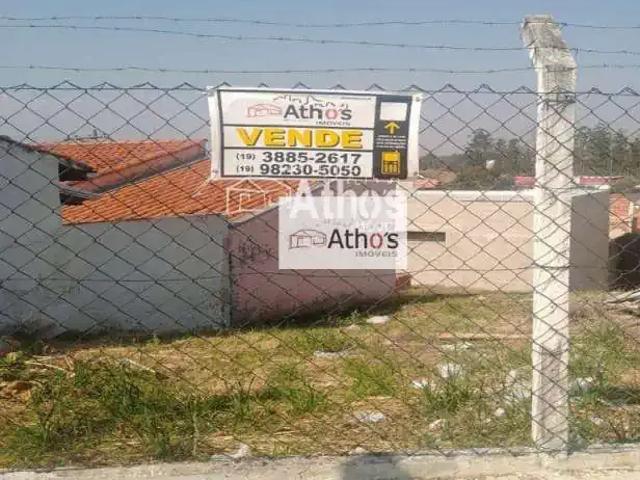 Terreno venda em Região Imediata de Campinas, Região Metropolitana de Campinas