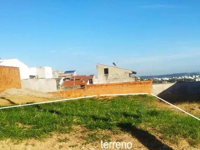 Terreno venda em Região Imediata de Campinas, Região Metropolitana de Campinas