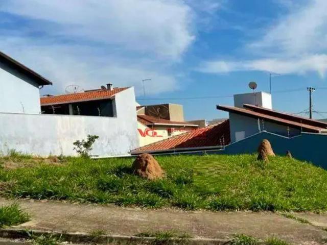 Terreno venda em Região Imediata de Campinas, Região Metropolitana de Campinas