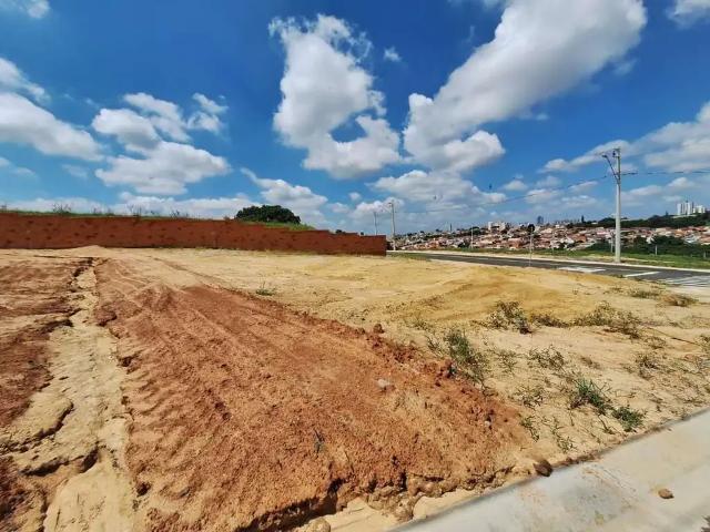 Terreno venda em Região Imediata de Campinas, Região Metropolitana de Campinas