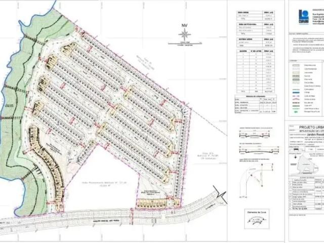 Terreno venda em Região Imediata de Campinas, Região Metropolitana de Campinas