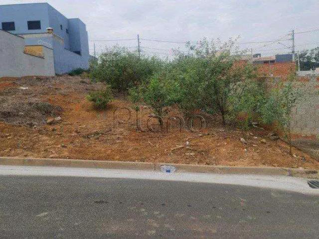 Terreno venda em Região Imediata de Campinas, Região Metropolitana de Campinas