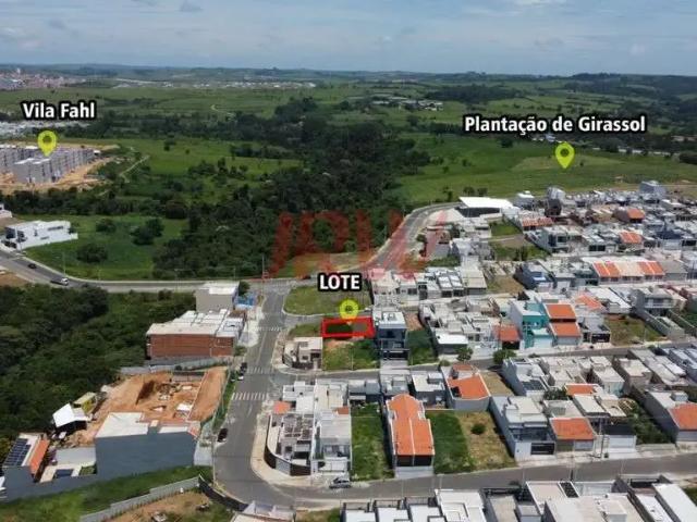 Terreno venda em Região Imediata de Campinas, Região Metropolitana de Campinas